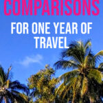 cost comparisons for one year of travel (1)